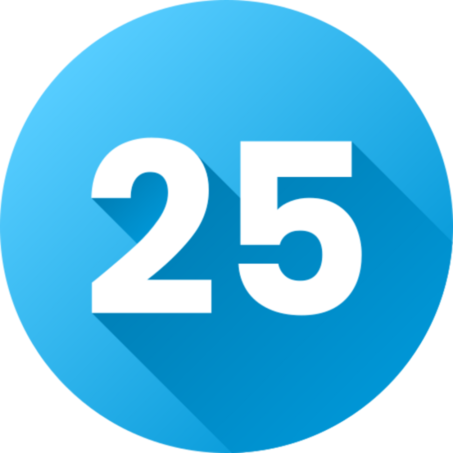 Cell Cycle and Cell Division